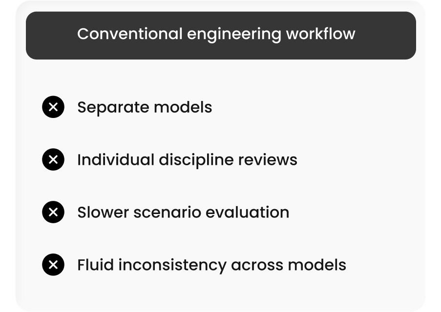 Conventional-2
